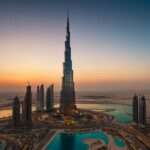 Dubai 5-Year Multiple Entry Visa